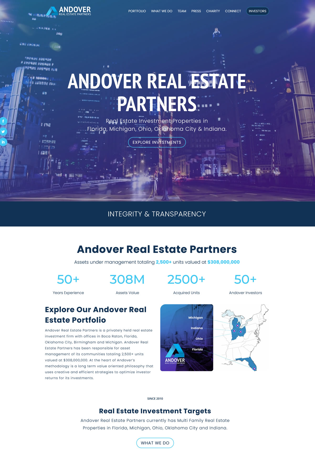 andover-real-eastate-partners-gohooper-web-design-in-miami
